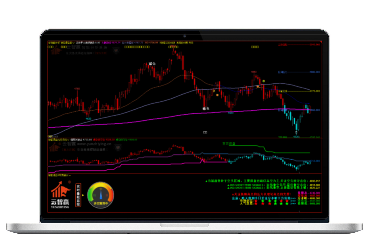 【云智贏】智能分析系統：智能語音版