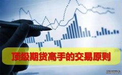 想要成為期貨高手，需要知道的一些