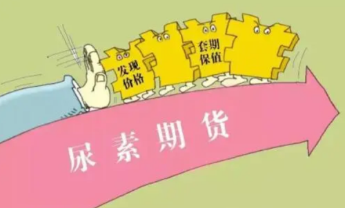 尿素期貨手續費是多少？手續費高不