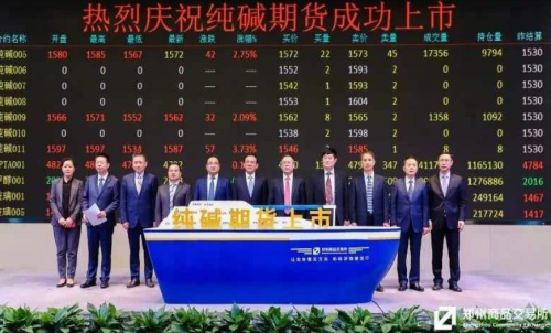 純堿期貨的手續費高不高？