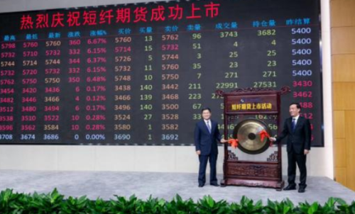 現(xiàn)在一手短纖期貨的保證金是多少？