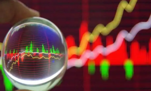 2022期貨短線高手短線交易五大誤區(qū)？